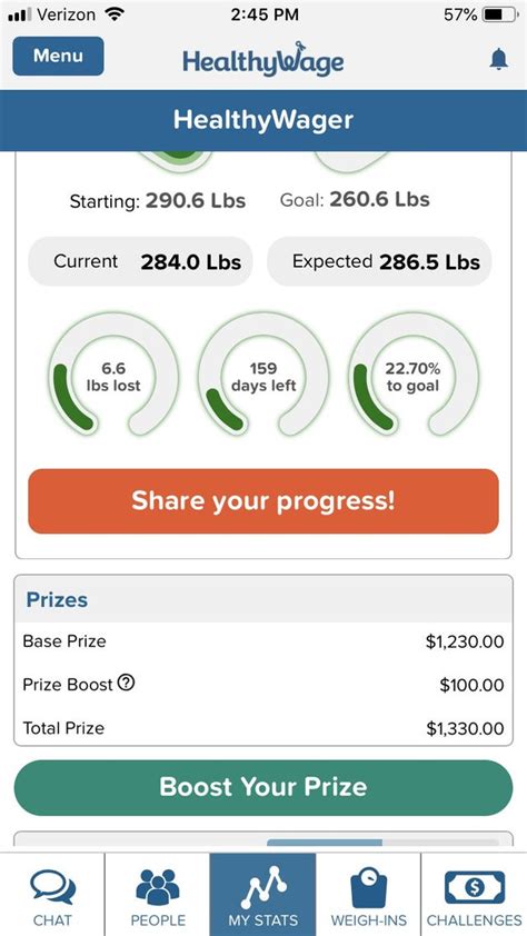 healthywage reddit|healthywage cost.